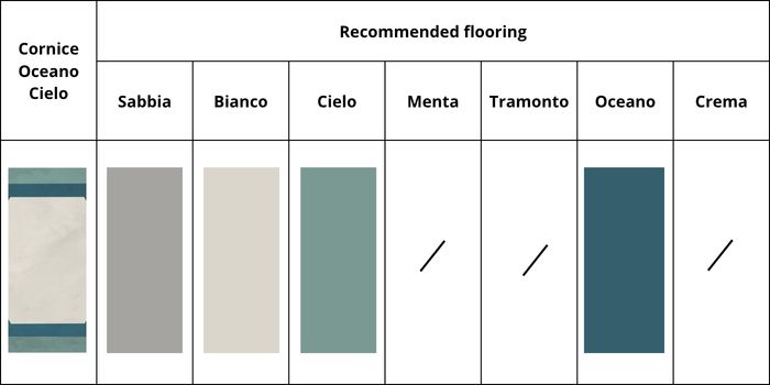 cornice oceano cielo combinations colours